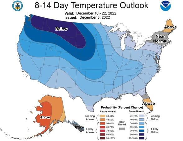 814temp_8Dec2022.new